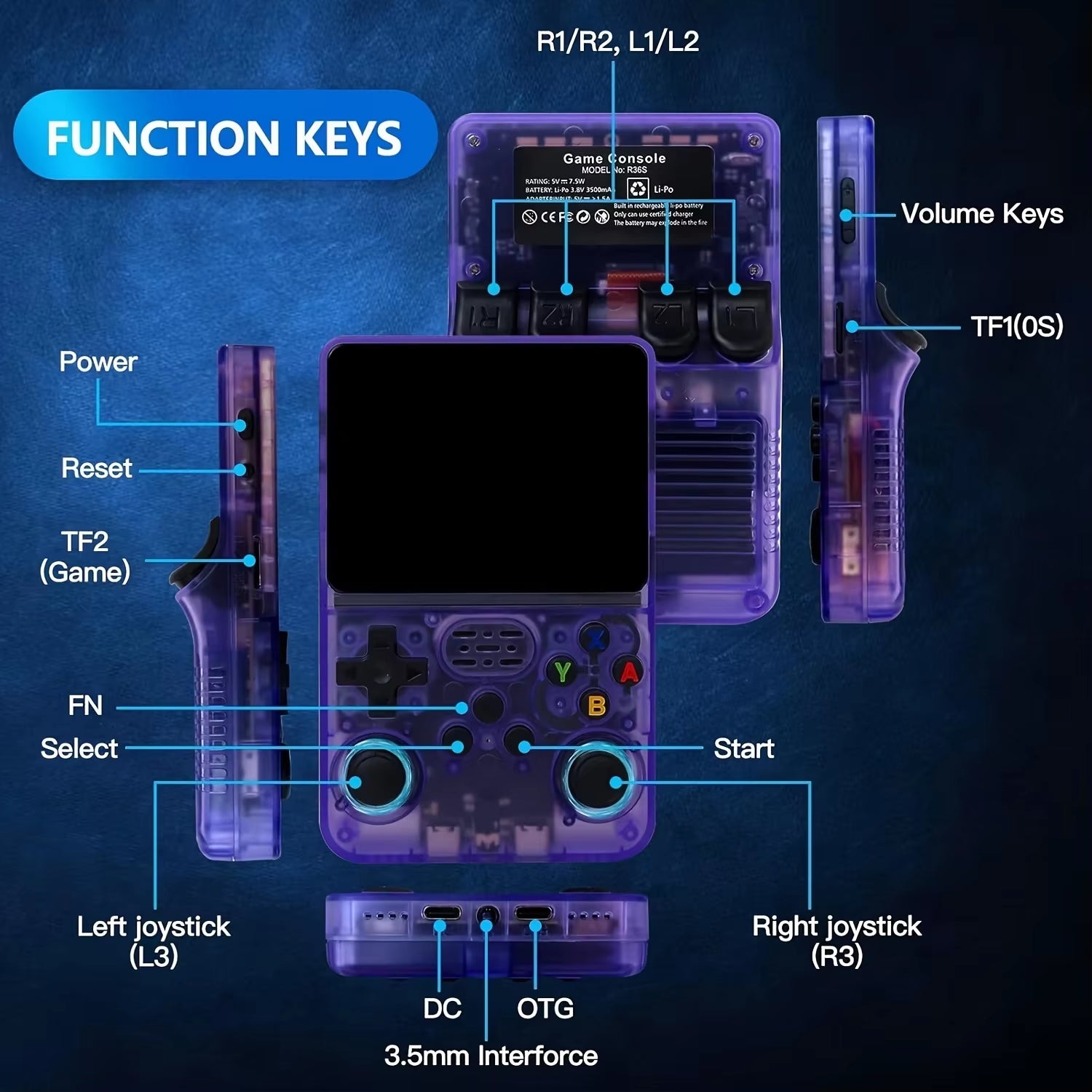 R36S Retro Handheld Video Game Console Linux System 3.5 Inch IPS Screen R35S Pro Portable Pocket Video Player 128GB Games